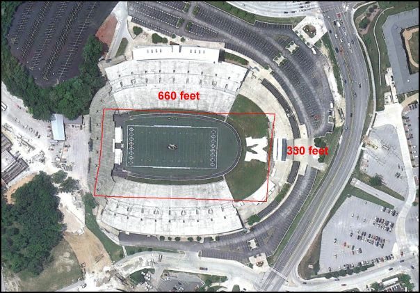Just How Big IS 5 Acres Anyway 
